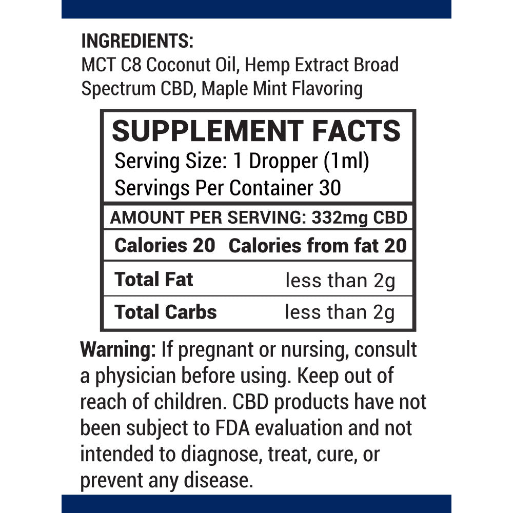 Life CBD Silver Full Spectrum Hemp Extract 10,000mg