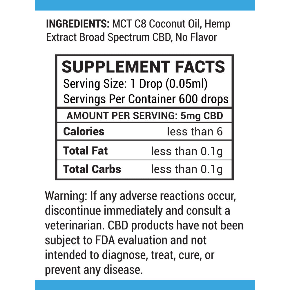 Pet Life CBD Broad Spectrum THC Free 3000 MG